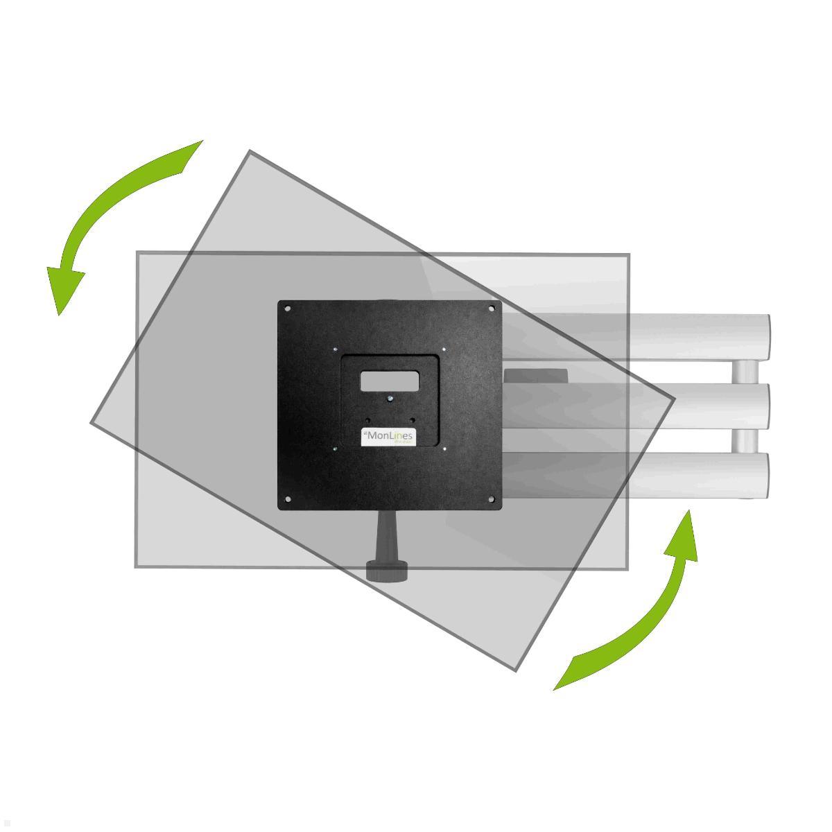 MonLines MPH010 Pivot 90 Grad drehbare Adapterplatte von VESA 100x100 auf 200x200