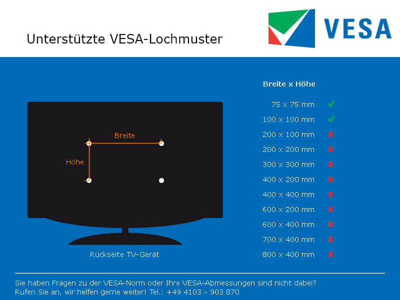 Novus SKY 10N TV Wohnmobil Halterung VESA Novus SKY 10N TV Wohnmobil Halterung VESA