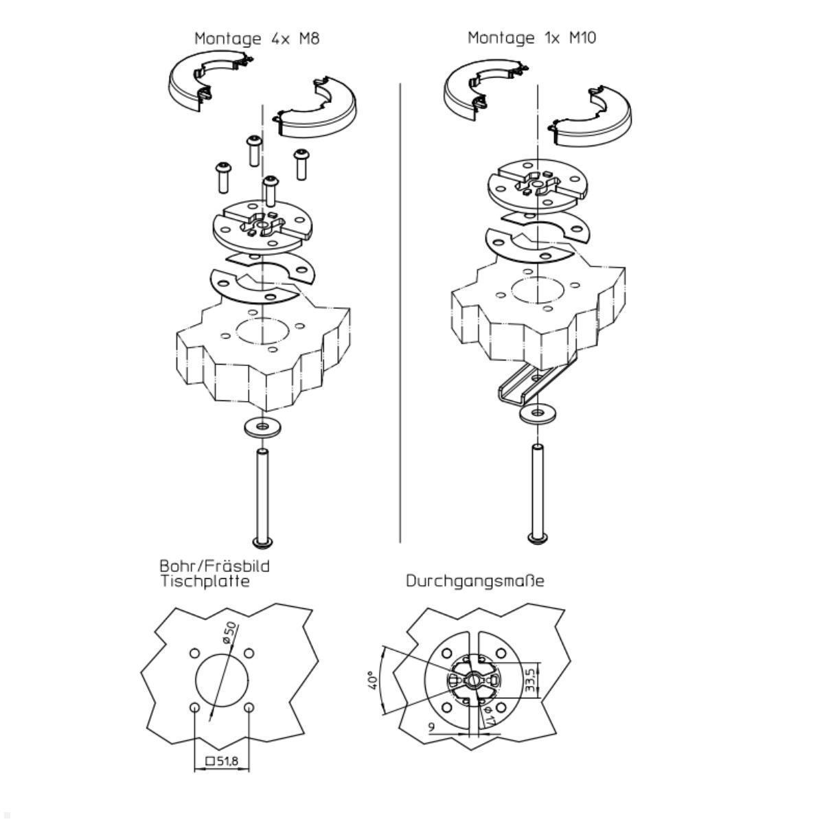 Novus Zubehör POS 2-in-1 Aufschraub und Bohrschraub Tischbefestigung (795+1705+000), Zeichnung Maße Novus Zubehör POS 2-in-1 Aufschraub und Bohrschraub Tischbefestigung (795+1705+000), Zeichnung Maße